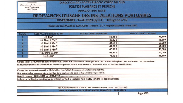 Tarifs hivernage port de plaisance Ajaccio